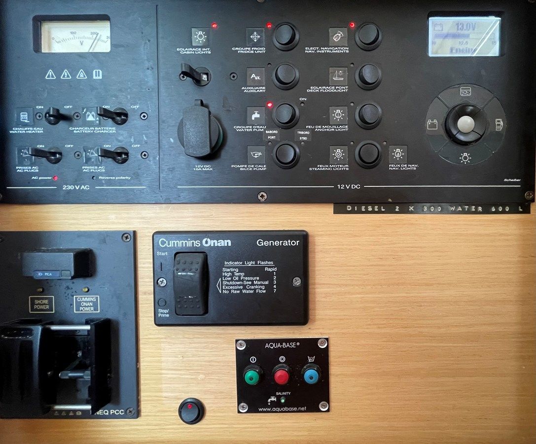 the best price on EVOLUTION 42