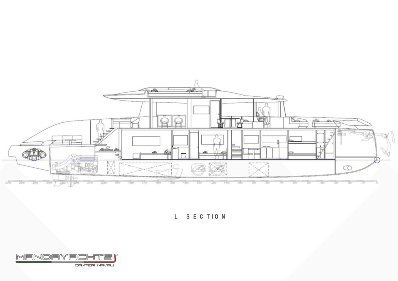 the best price on Mandayacht S09