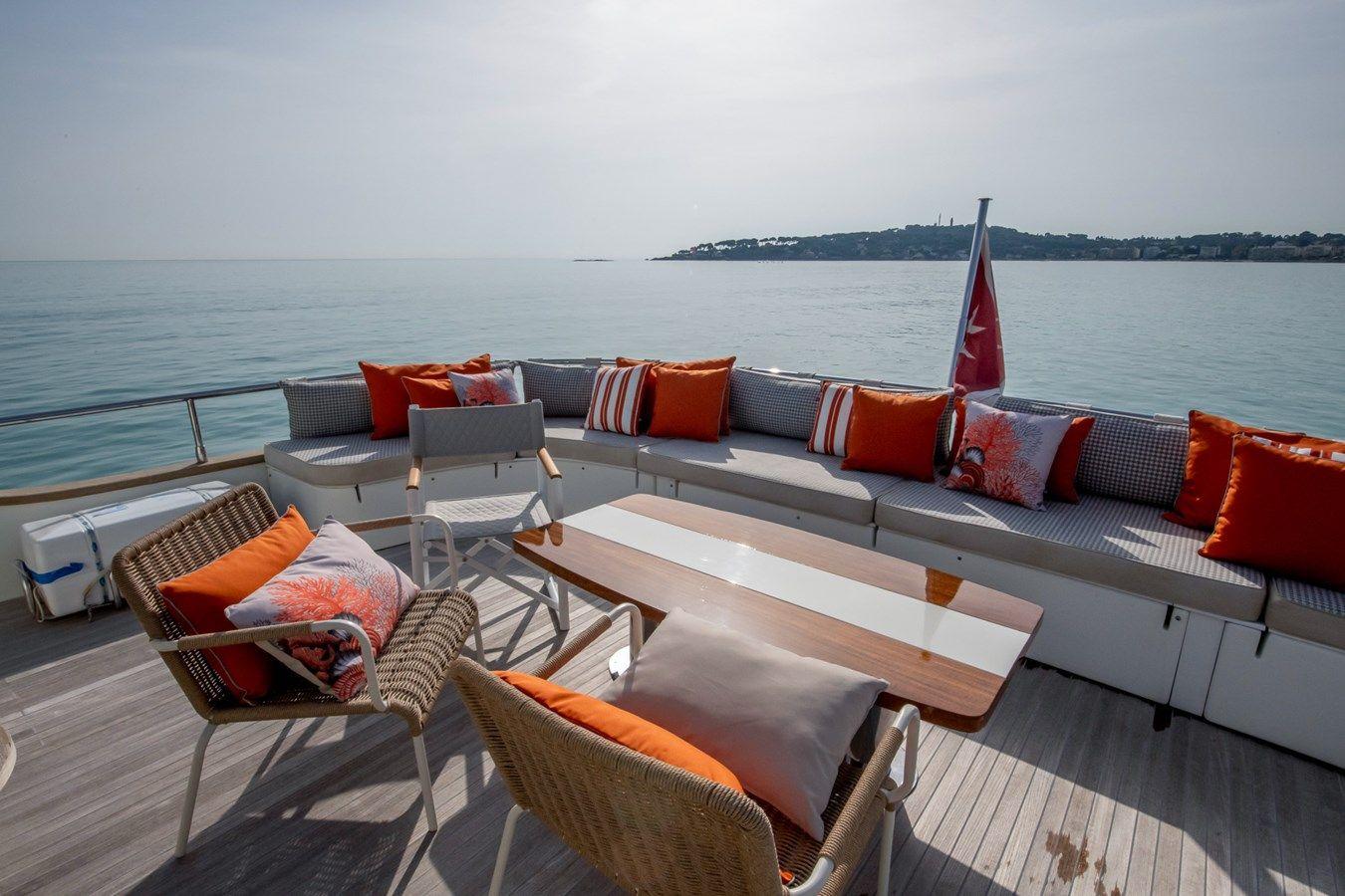 Лучшие предложения покупки яхты T88 - TERRANOVA YACHTS