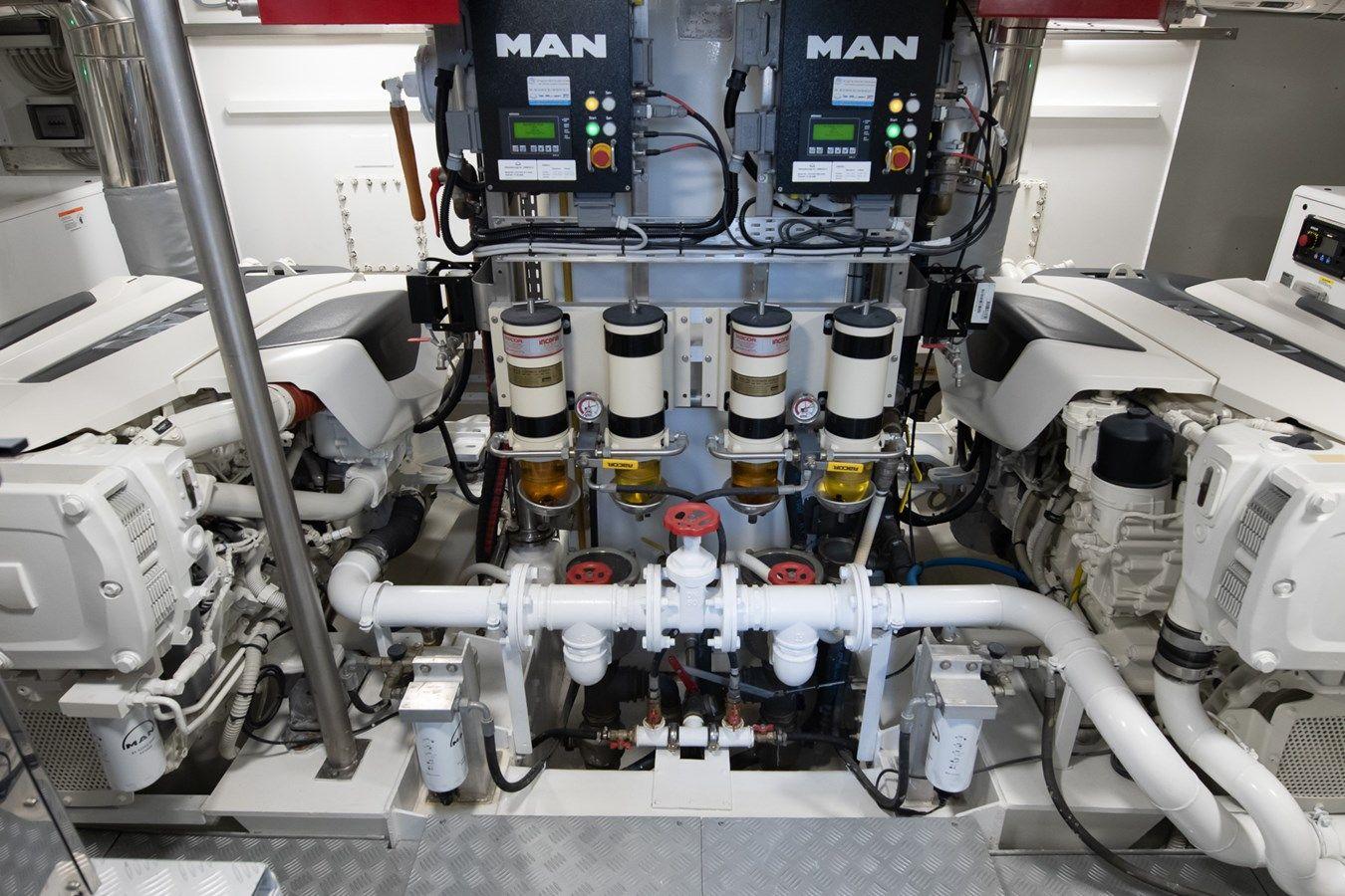 Стоимость яхты T88 T85