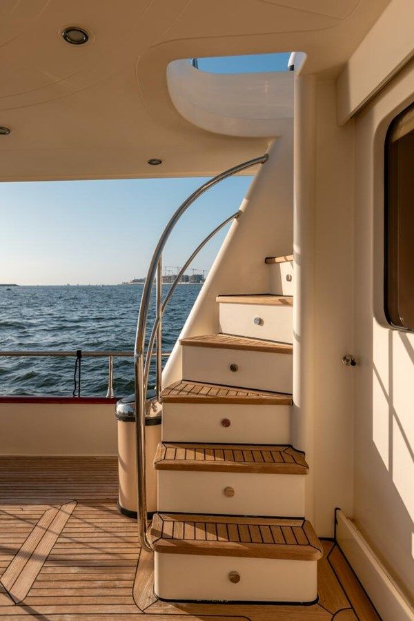 Лучшие предложения покупки яхты ANTALYA - VICEM