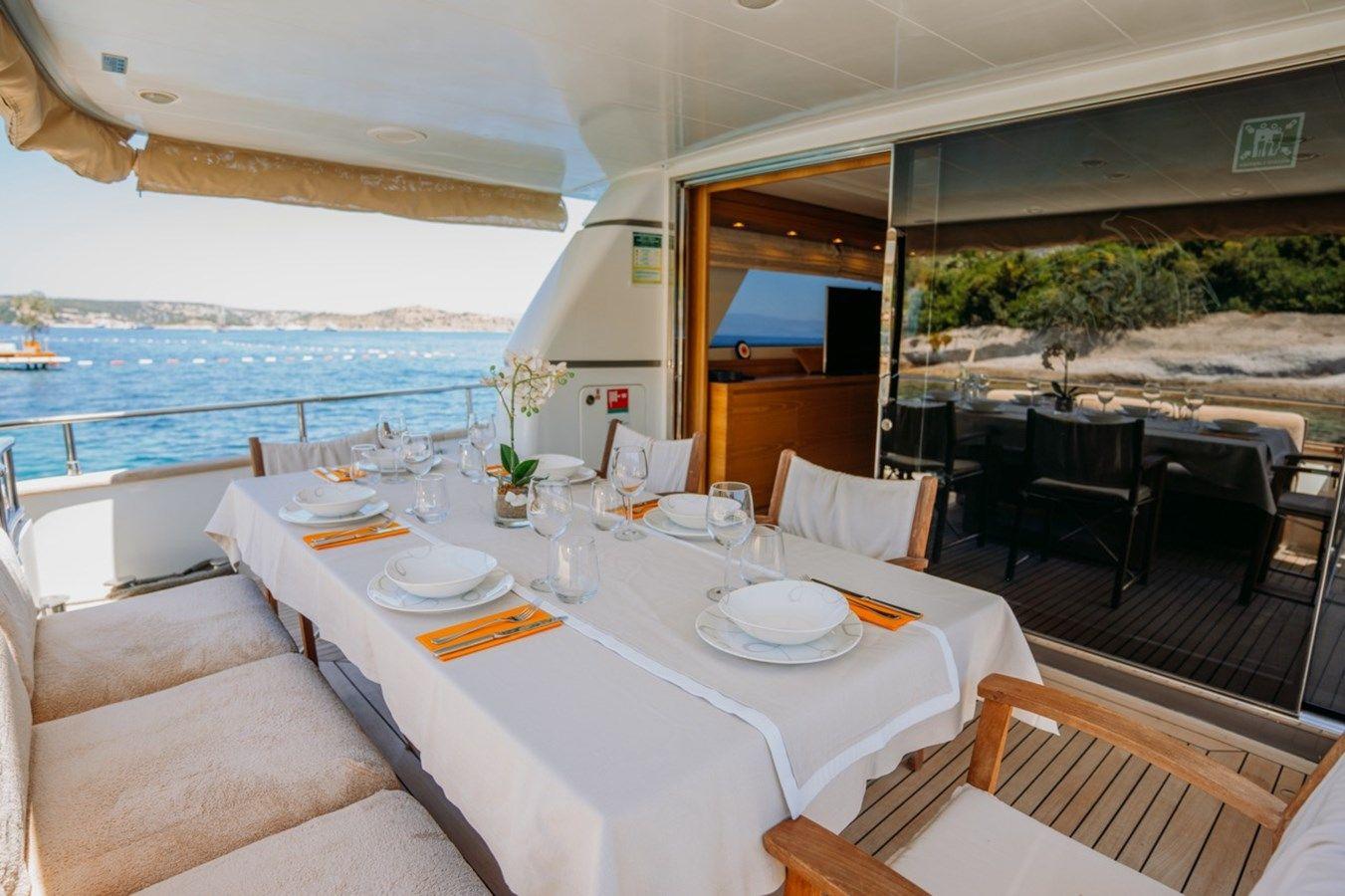 Buy a SAN LORENZO SL 72 2009 at Shestakov Yacht Sales