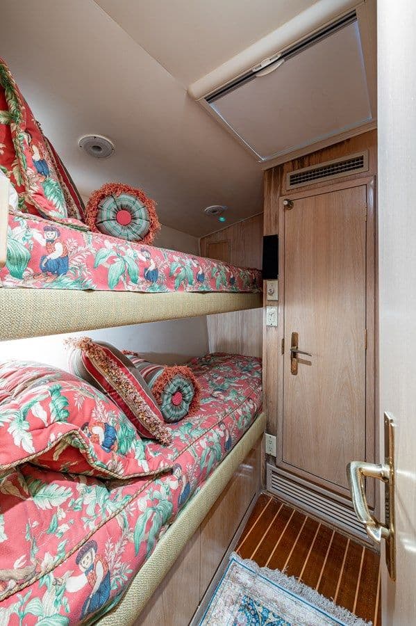 Лучшие предложения покупки яхты ENCHANTRESS - Hatteras