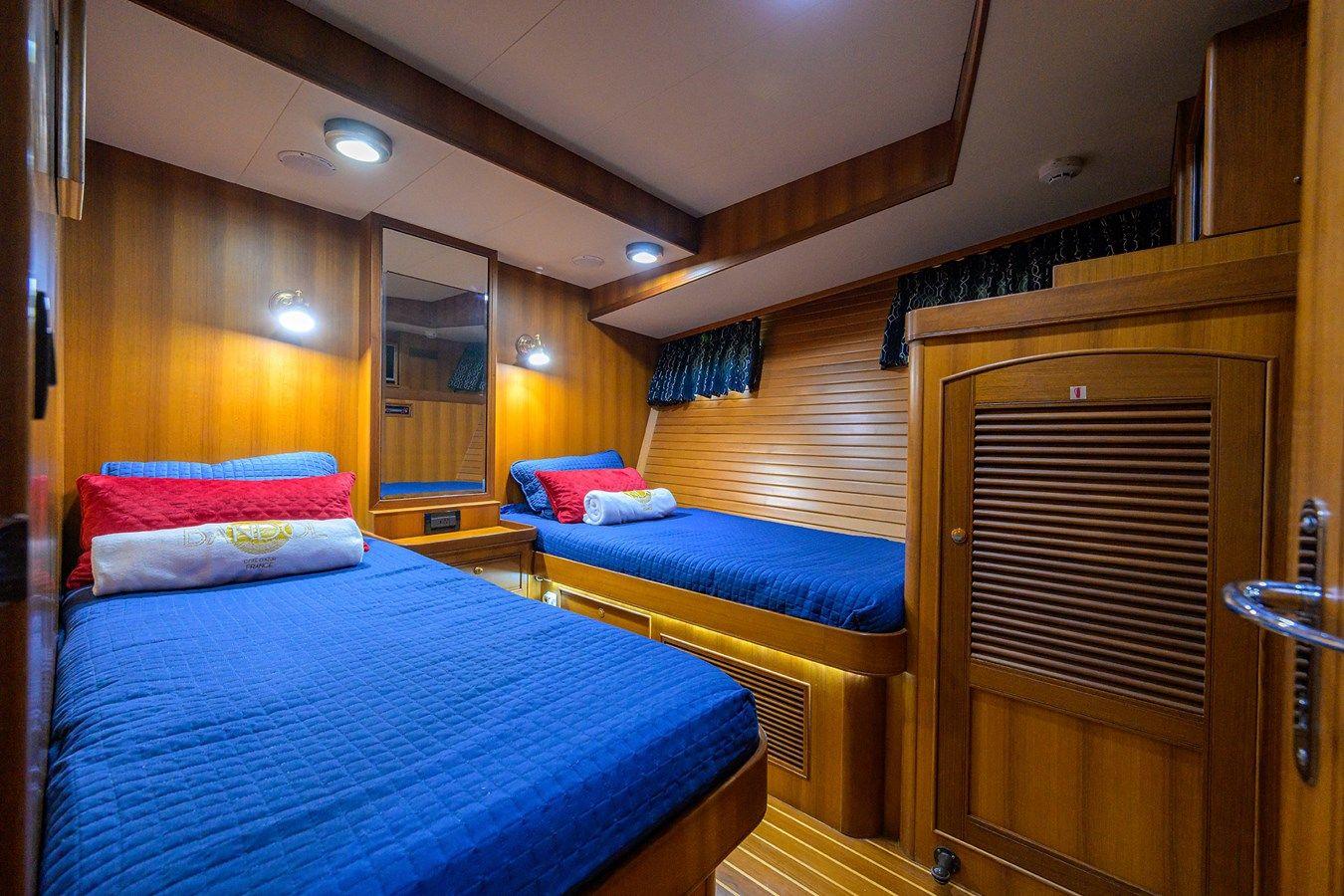 Buy a yacht BANDOL 2006