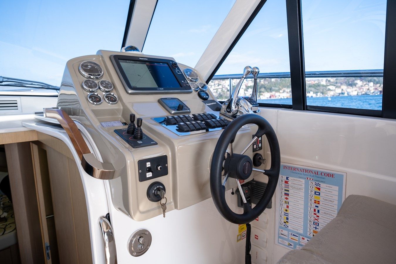 Лучшая цена на S&PZ