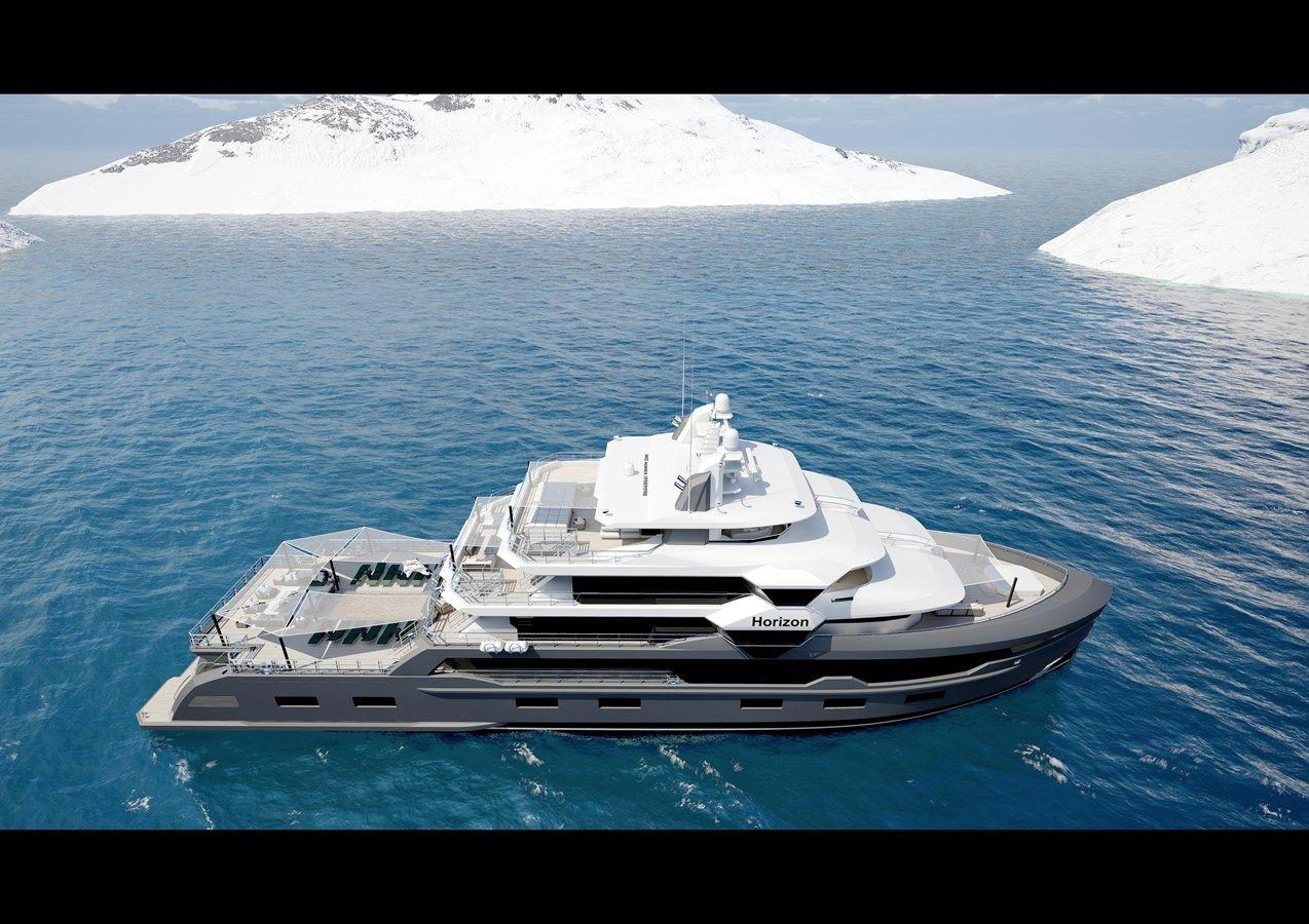 the best price on HORIZON