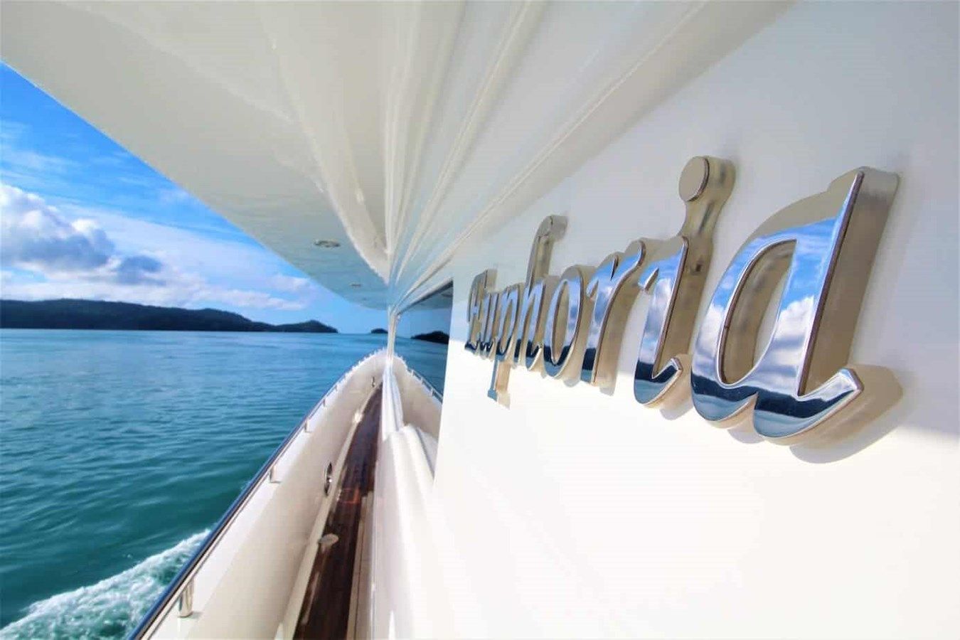 Стоимость яхты EUPHORIA 97