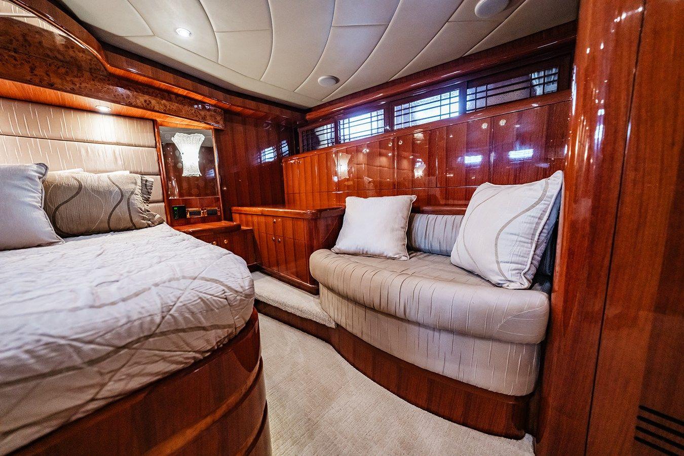 Стоимость яхты SOUTHERN BELLE Pilothouse