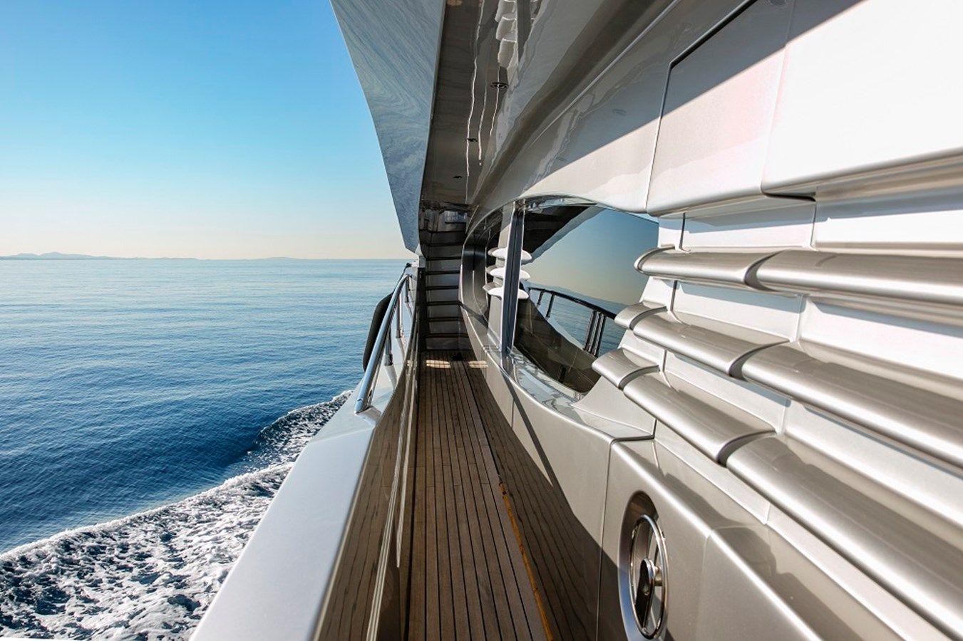 Стоимость яхты PEFTASTERI - POSILLIPO