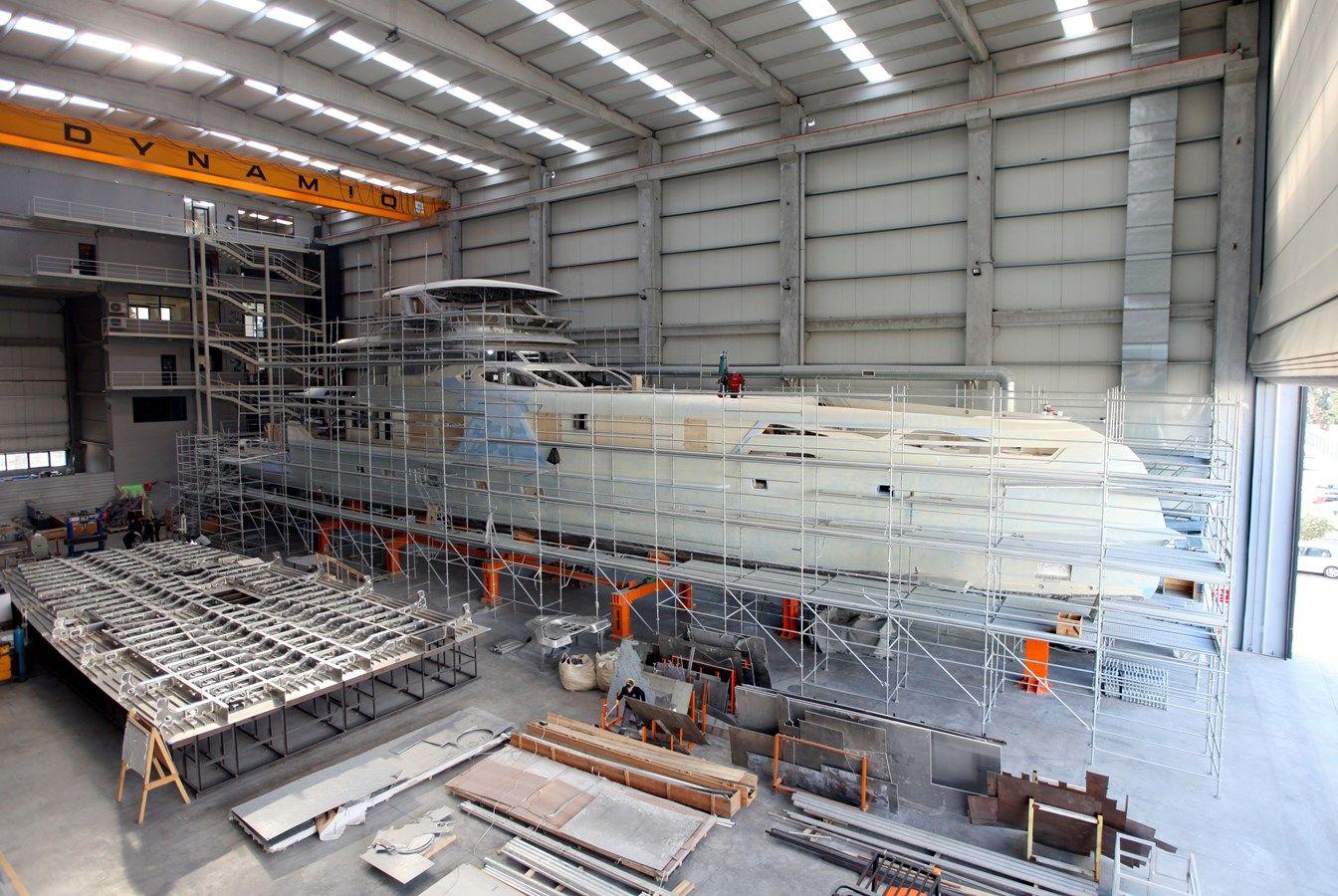 Стоимость яхты Project Apex - Dynamiq