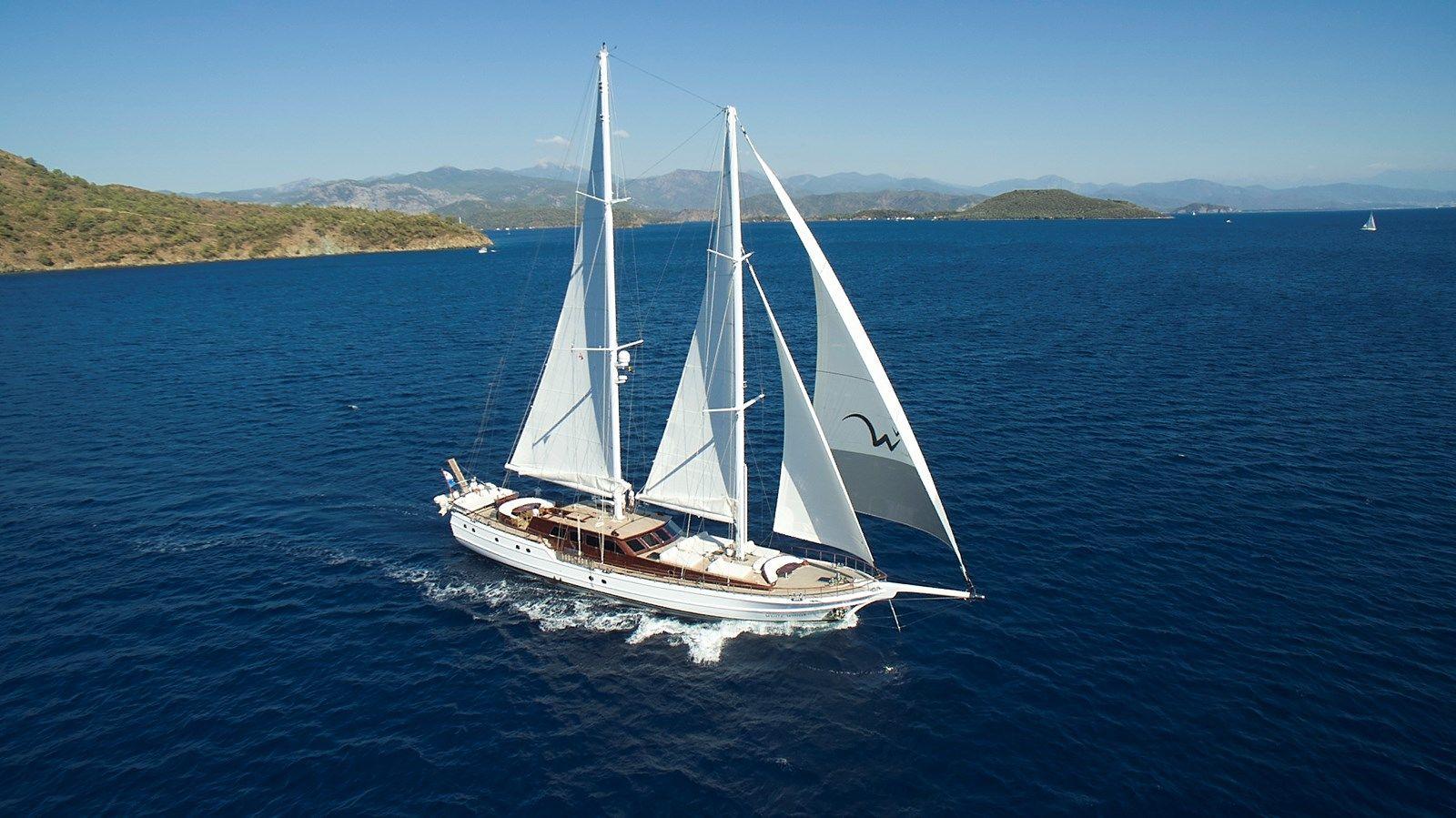 Лучшие предложения покупки яхты WHITE WINGS - #1 HULL