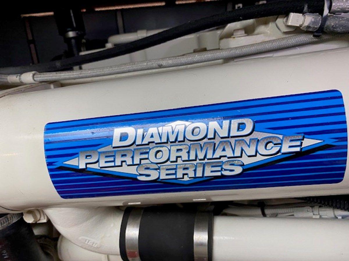 Лучшая цена на Toes in the Sand - Silverton