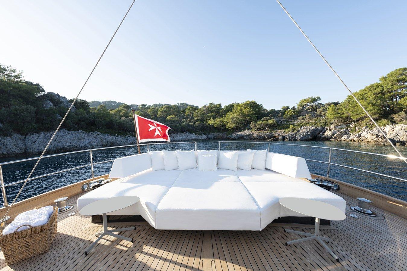 Buy a yacht ATLANTIKA