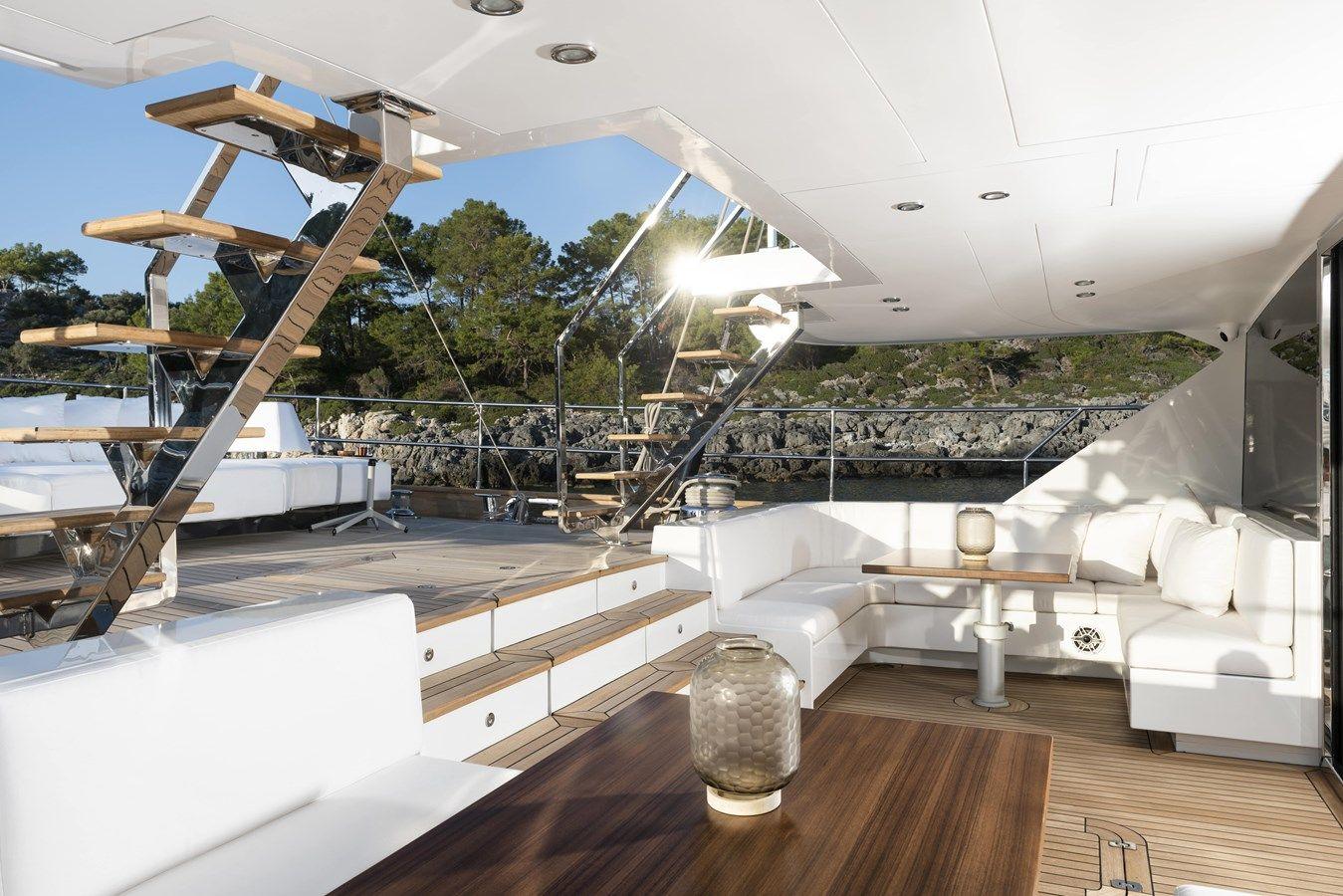 best yacht sales deals ATLANTIKA 2013