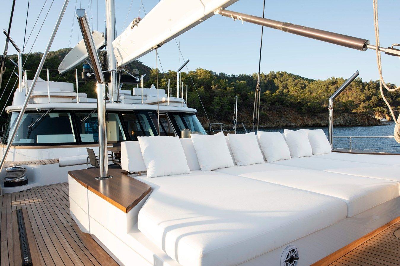 ATLANTIKA yacht sale