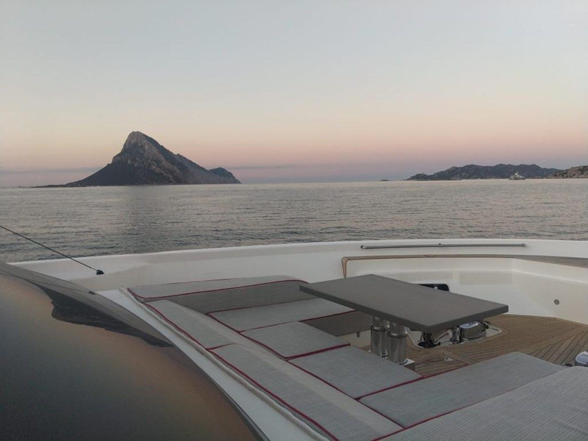 Лучшая цена на SSL