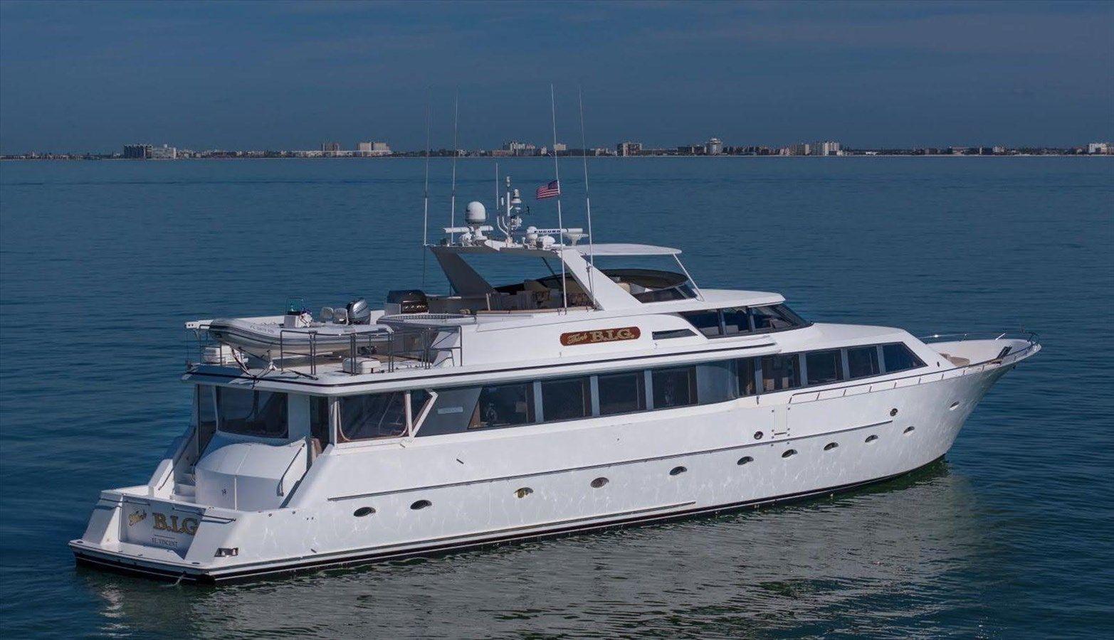 Купить яхту Think B.I.G 106 в Shestakov Yacht Sales