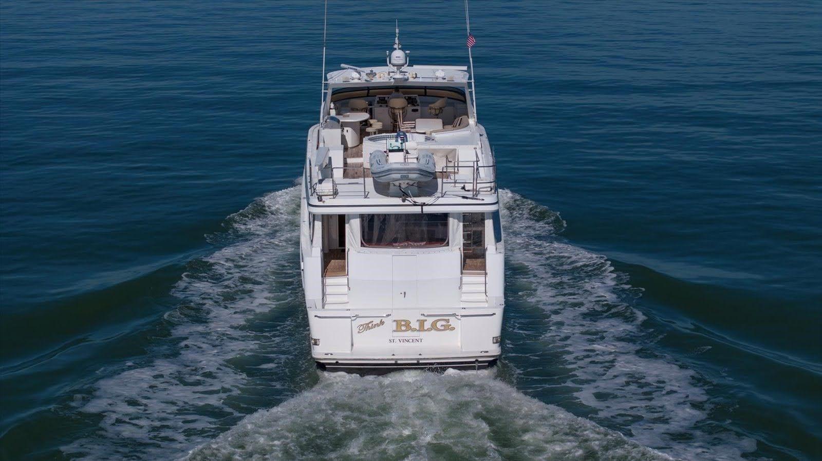 Купить Think B.I.G