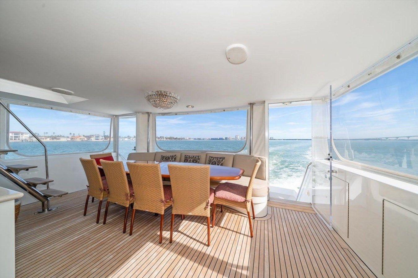 Стоимость яхты Think B.I.G 106 Raised Pilothouse