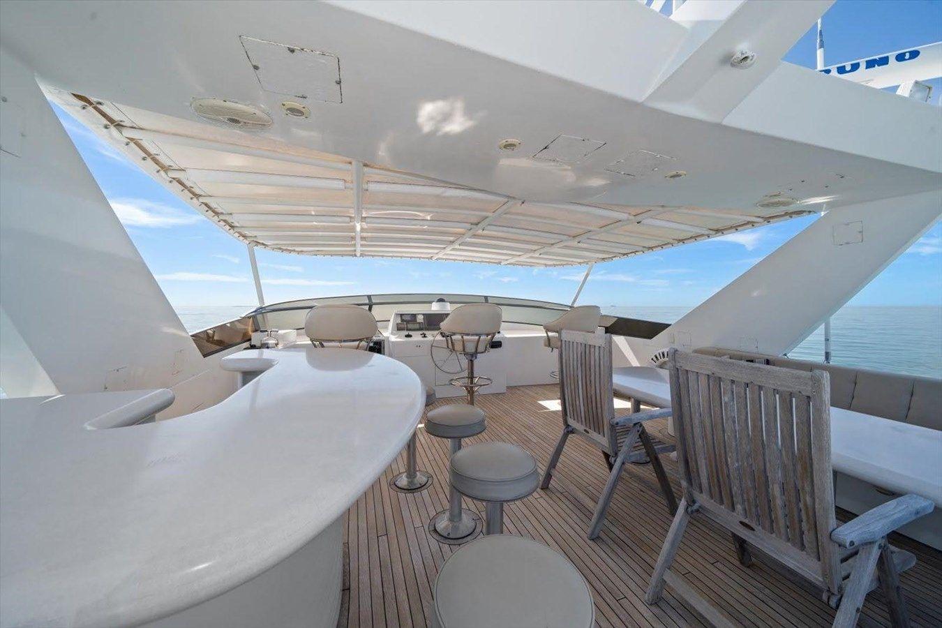 Стоимость яхты Think B.I.G - WESTPORT