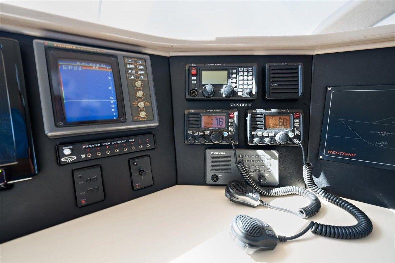 Лучшая цена на Think B.I.G 1995