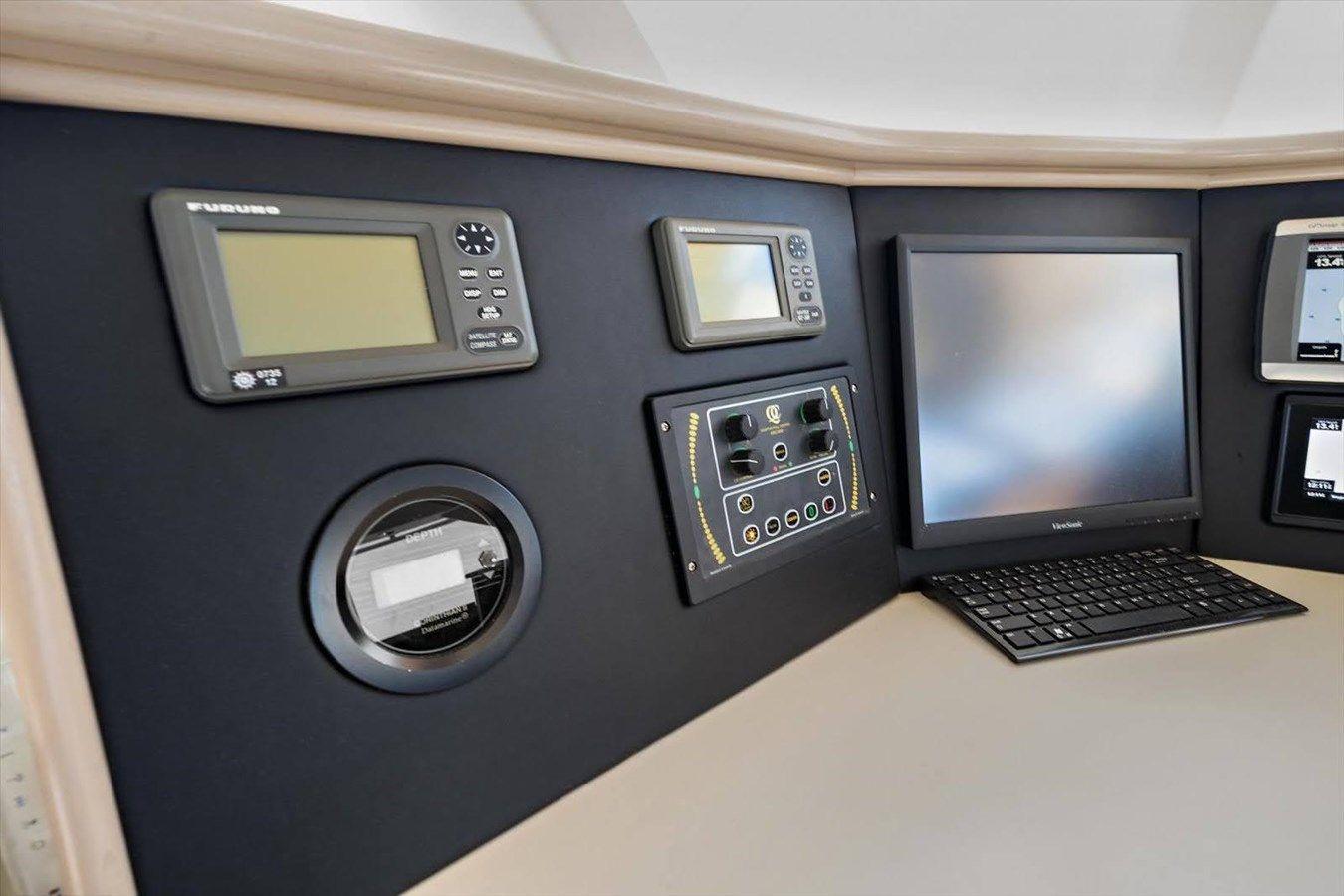 Лучшая цена на Think B.I.G