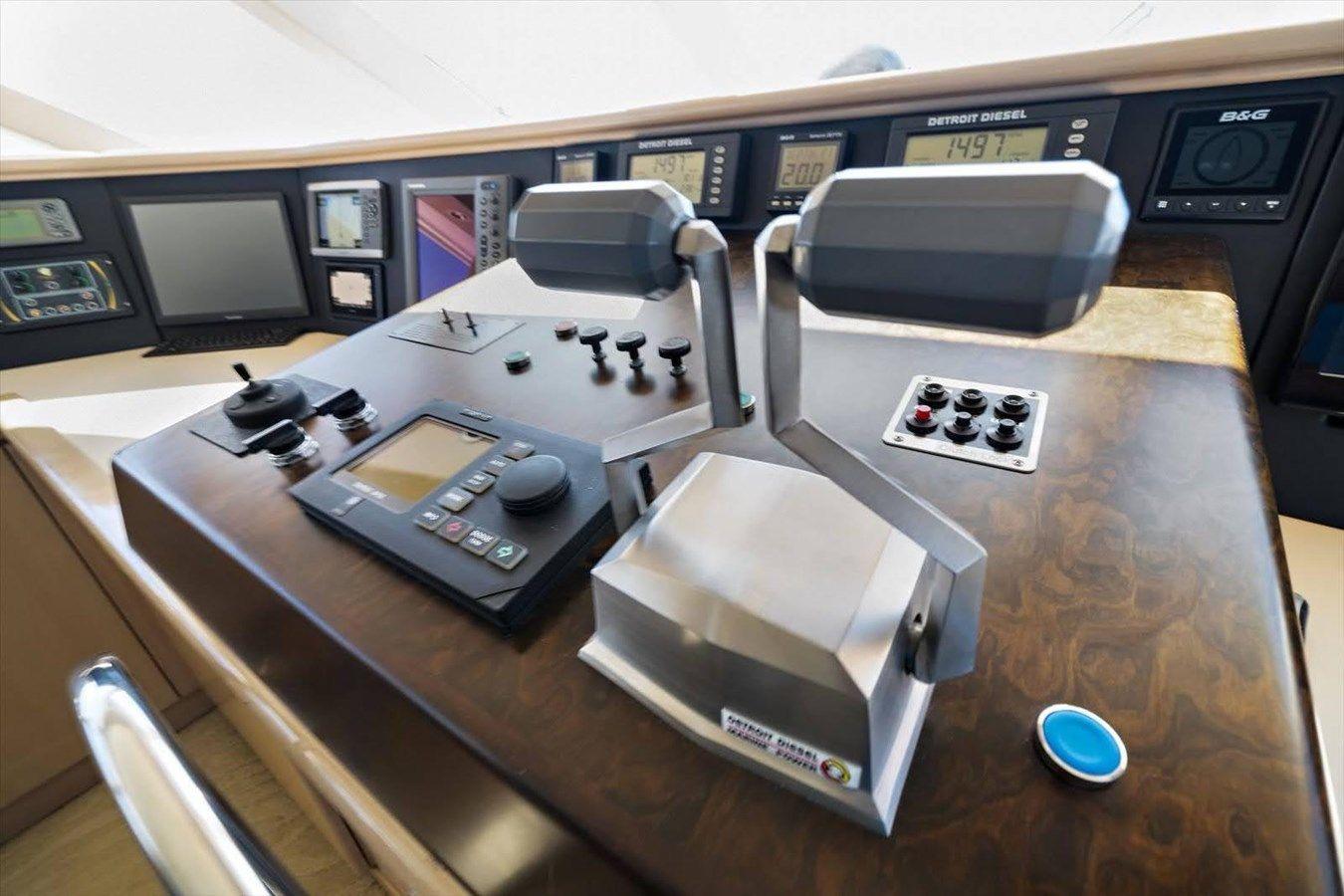 Лучшие предложения покупки яхты Think B.I.G 106