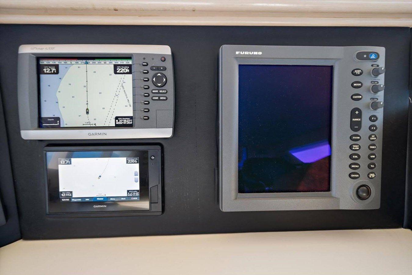 Лучшая цена на Think B.I.G 106 Raised Pilothouse