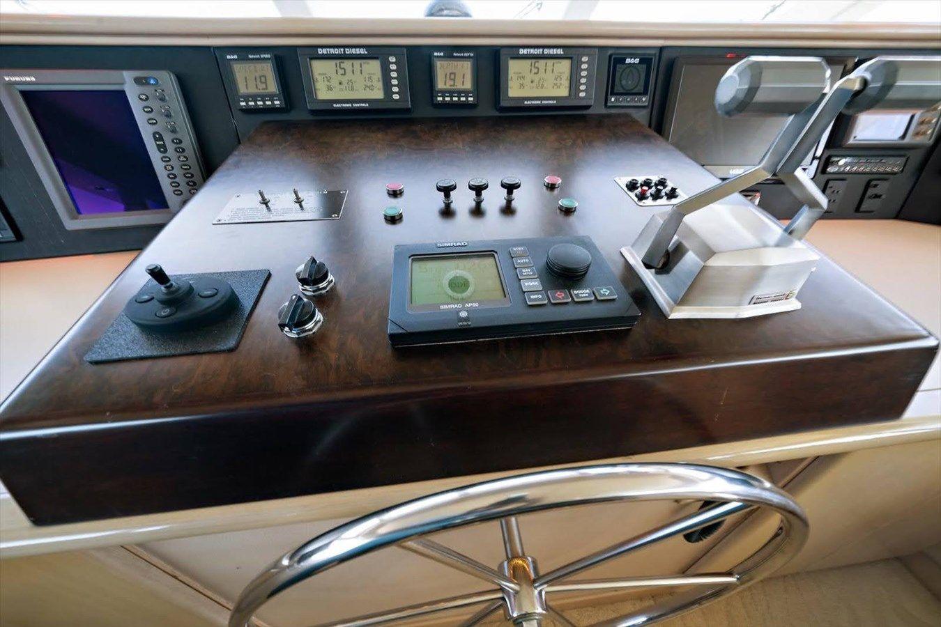 Стоимость яхты Think B.I.G 106