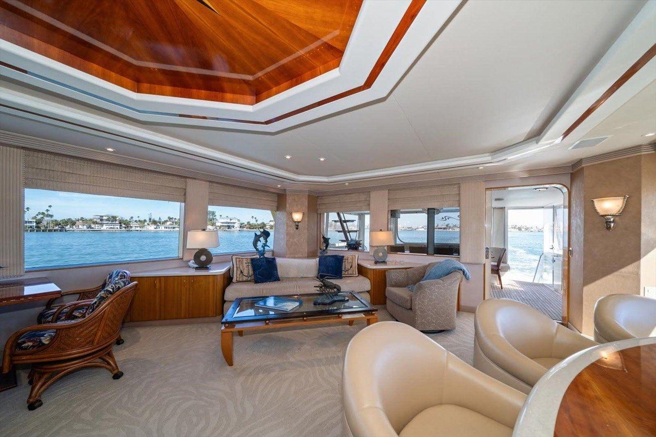 Купить яхту Think B.I.G 1995 в Shestakov Yacht Sales