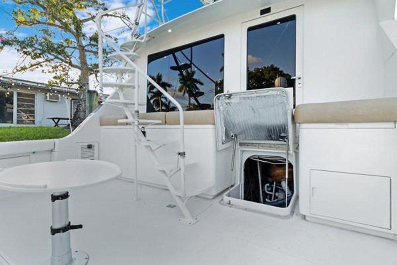 Лучшие предложения покупки яхты No Name 1991