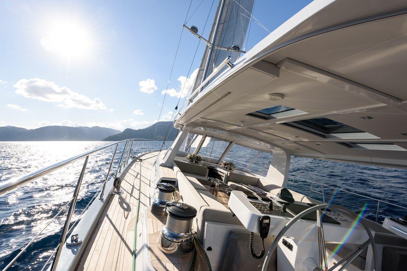 Buy a MISHI 2018 at Shestakov Yacht Sales