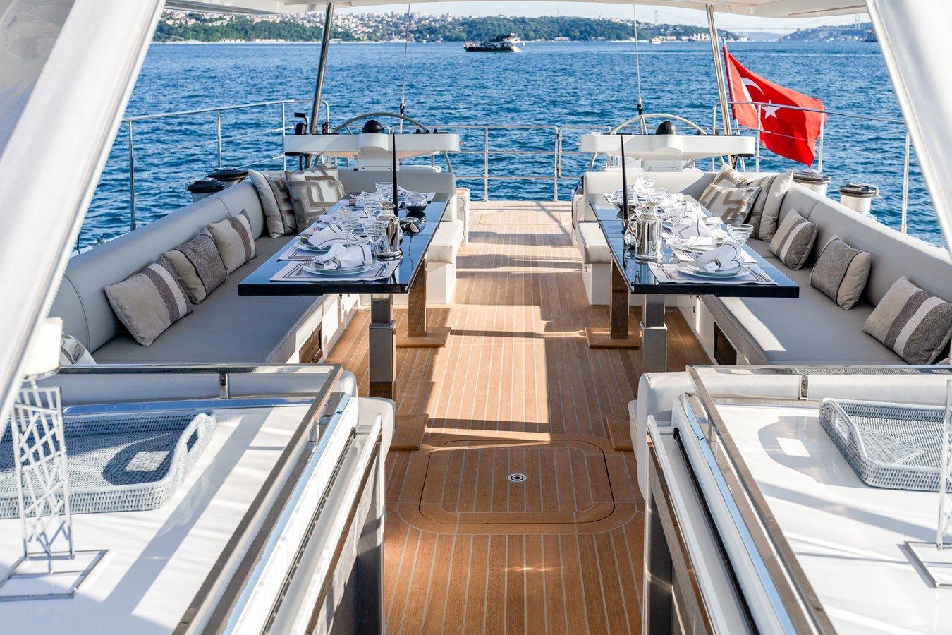 Buy a yacht MISHI 2018