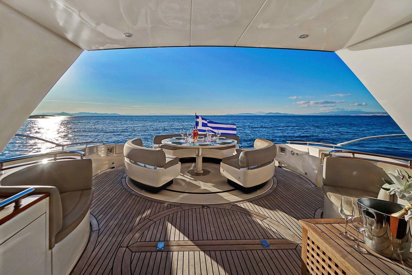 best yacht sales deals Riva 72' 72