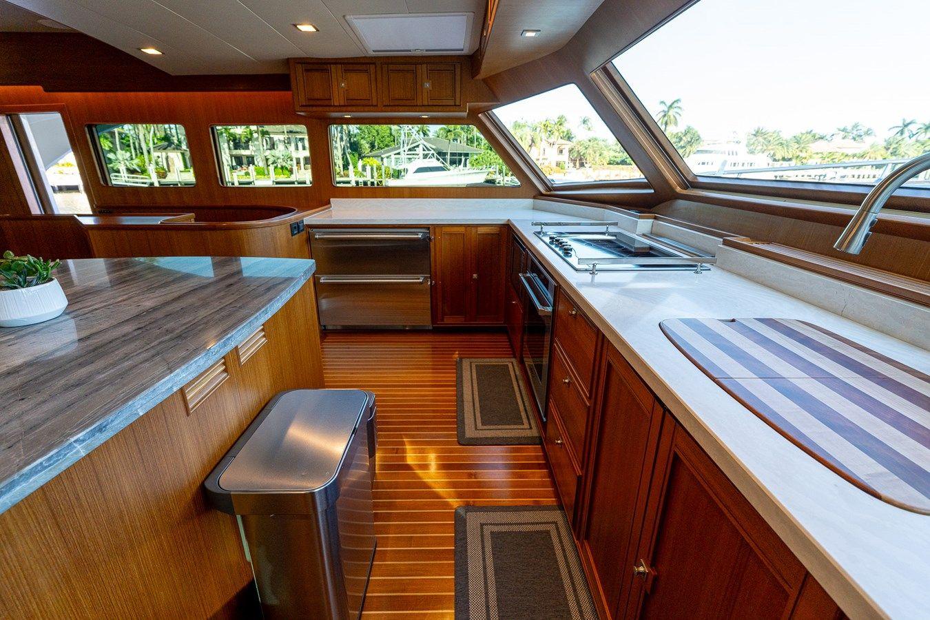 Buy a yacht TOP TIMES