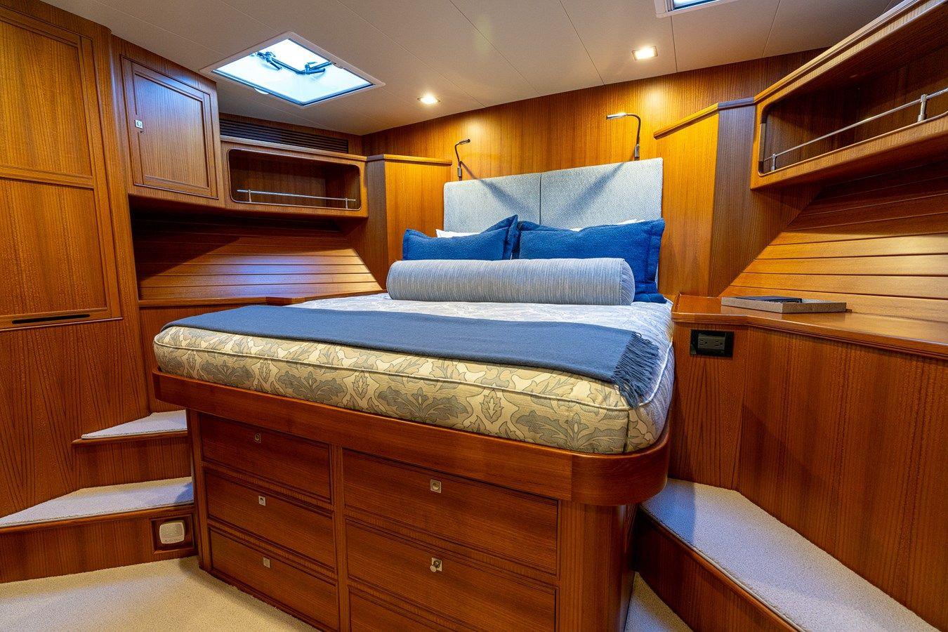 Buy a yacht TOP TIMES