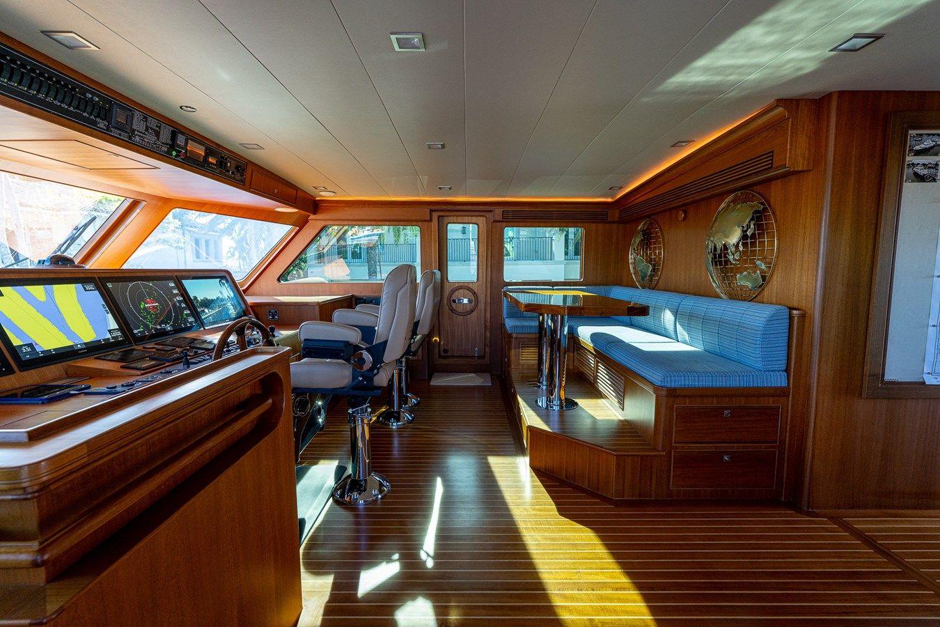 the best price on TOP TIMES