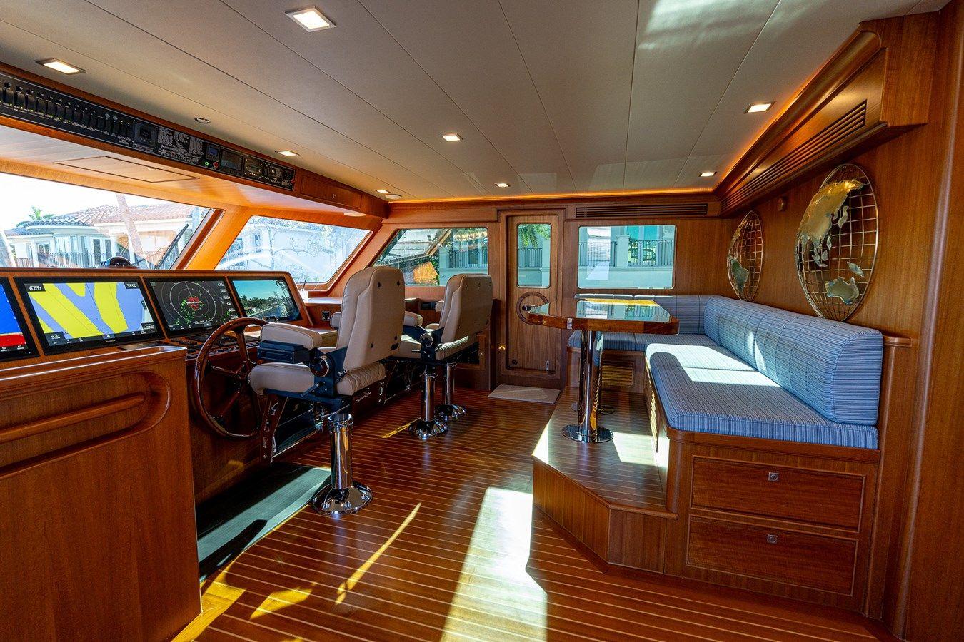 TOP TIMES 2022 yacht sale