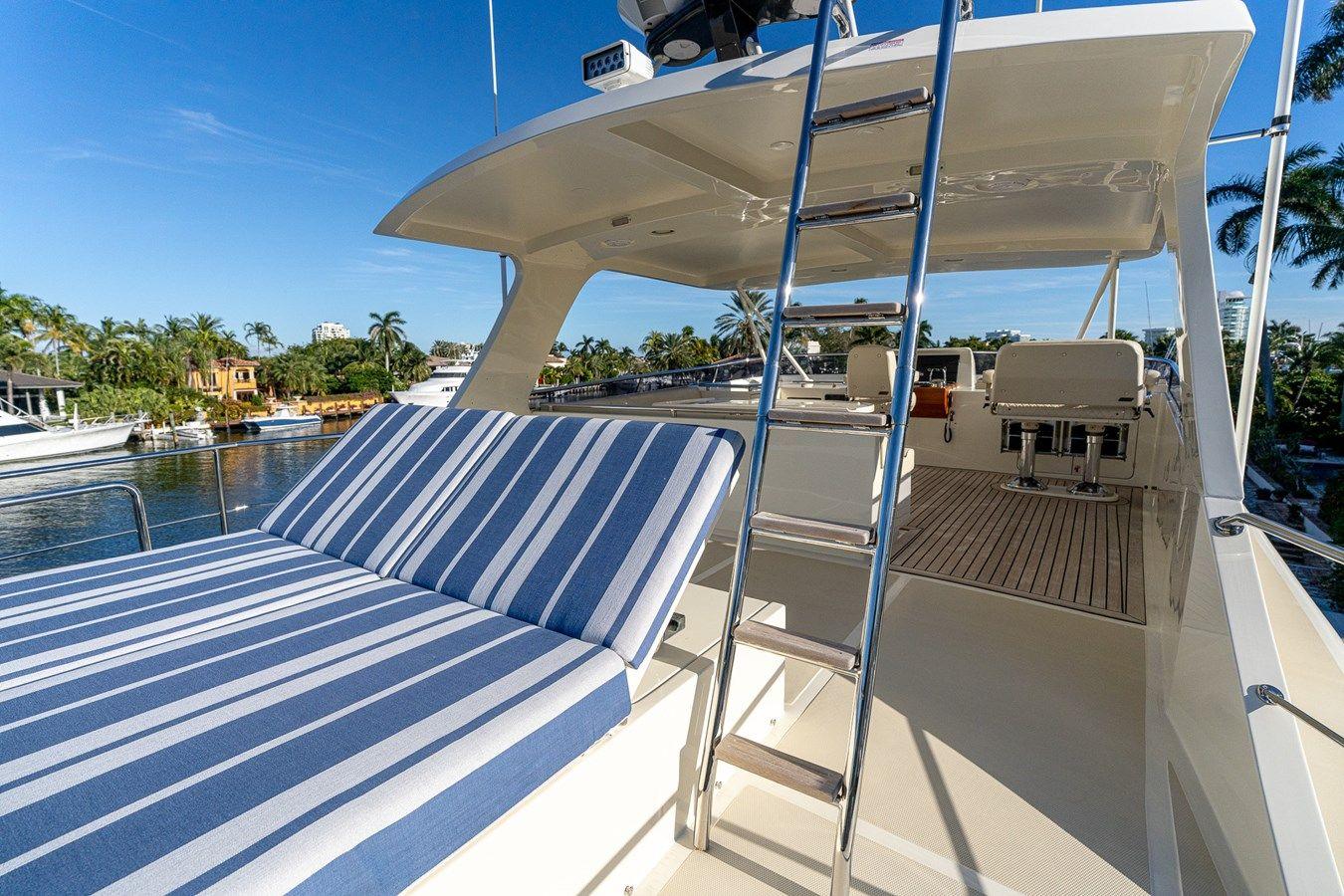 Buy a TOP TIMES - Marlow at Shestakov Yacht Sales