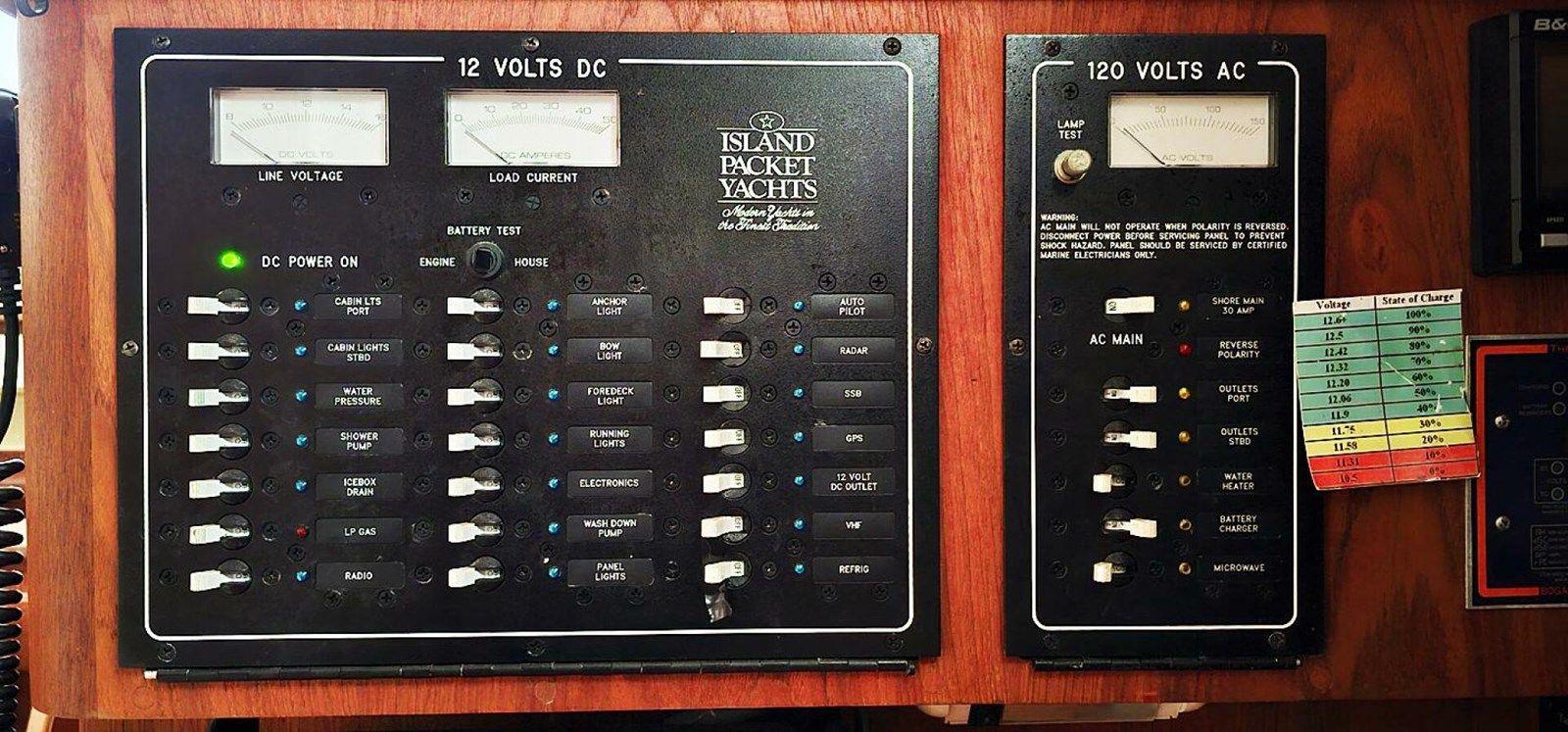 Лучшие предложения покупки яхты Katydid