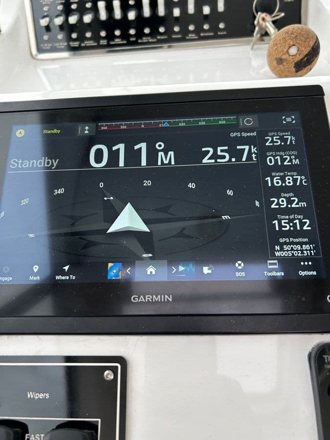 Лучшая цена на Introducing the Duchy 27