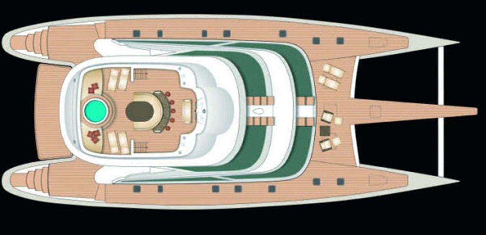 Buy a 115' 2008 Yapluka 115 at Shestakov Yacht Sales