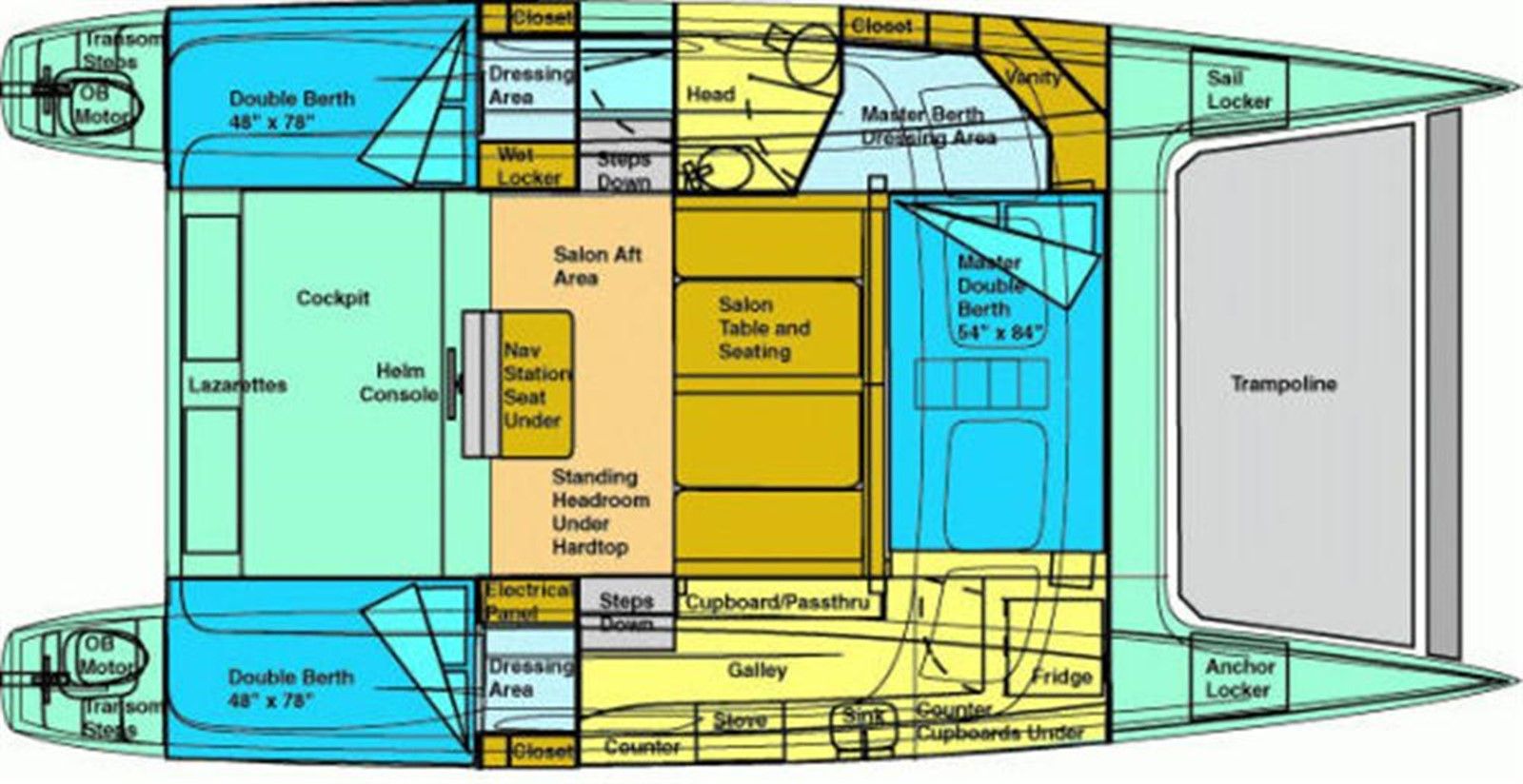 Buy a yacht 32' 2008 TomCat Boats Tomcat 9.7 Tomcat 9.7