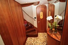 Лучшая цена на Impetus 95