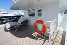 Стоимость яхты Impetus