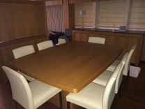 Melissa - Sunseeker yacht sale