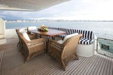 Buy a yacht LADY VICTORIA - Ferretti Yachts