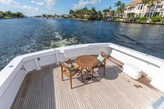 Лучшая цена на GOOD TO GO 61