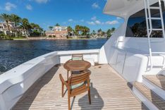 Стоимость яхты GOOD TO GO