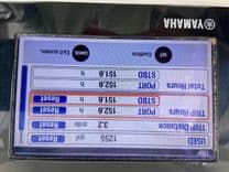 Лучшие предложения покупки яхты SANITYBEL 34 HFS